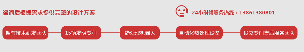联系我们